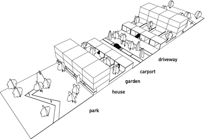 housing typology