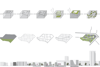 concepts and section